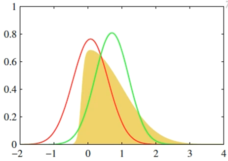 image-20250401212122367