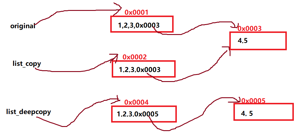 image-20250317195849706