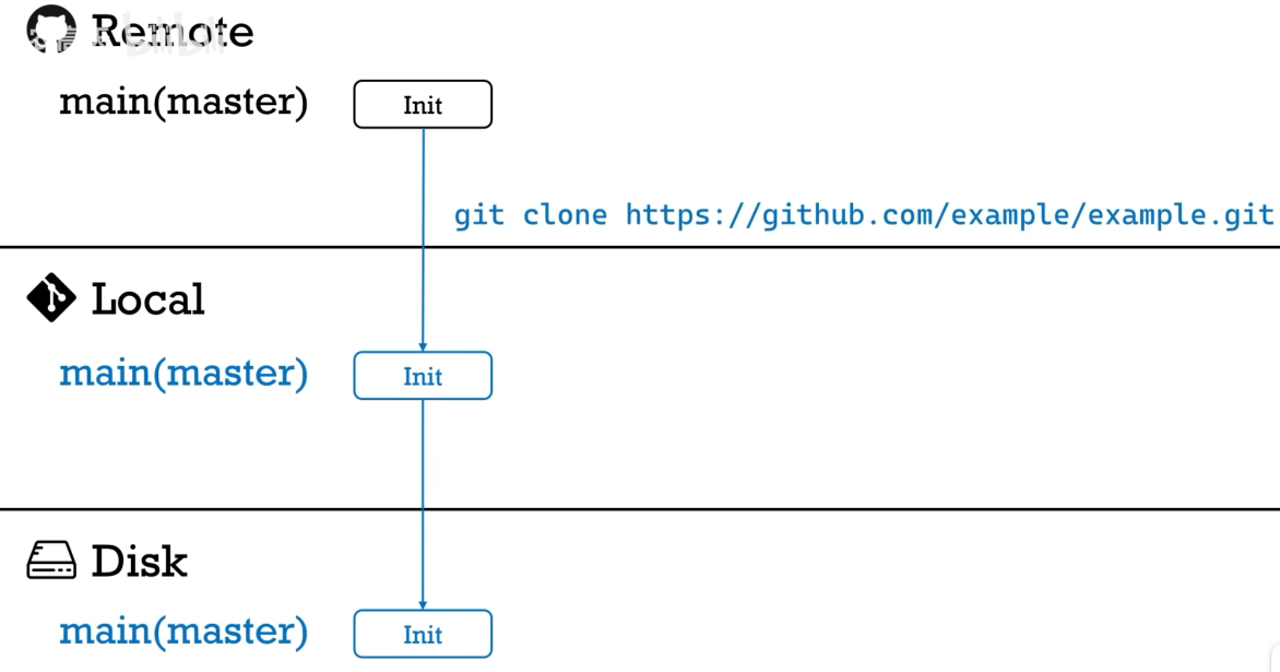 image-20250310151339560