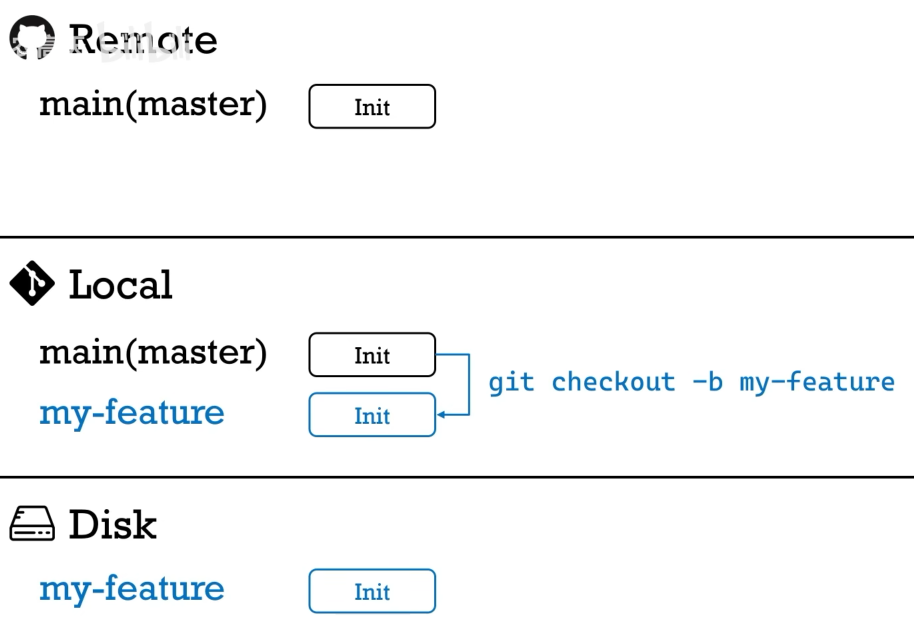 image-20250310151548217