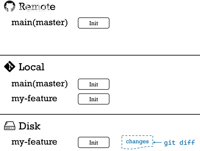 image-20250310151846415