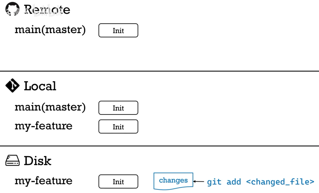 image-20250310151945474