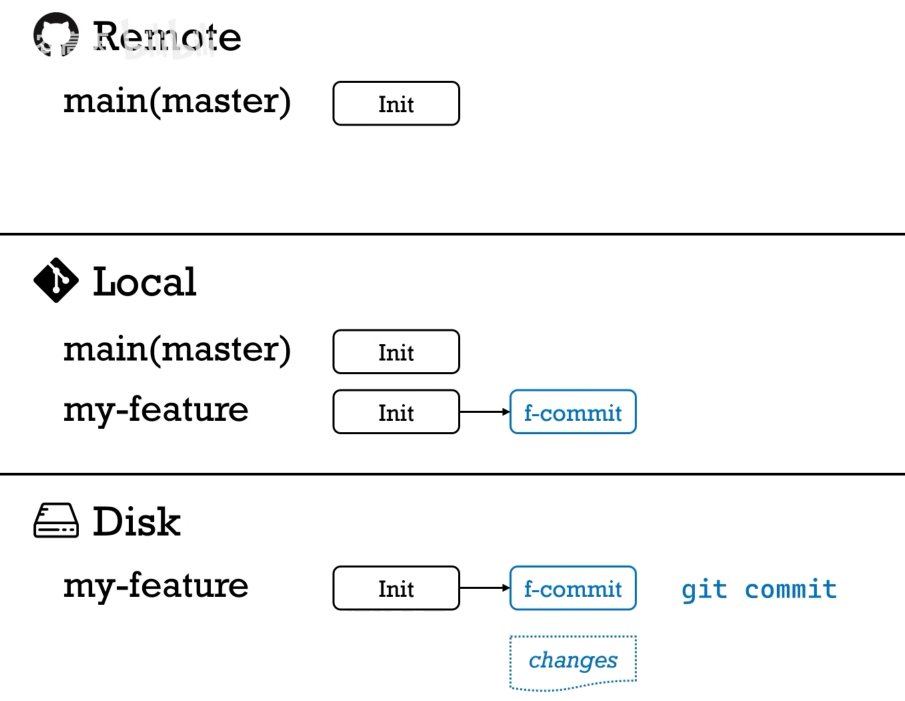image-20250310152115974