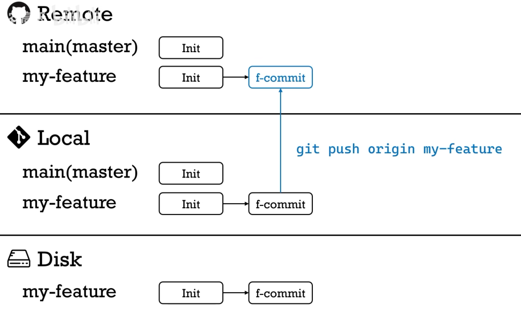 image-20250310152416125