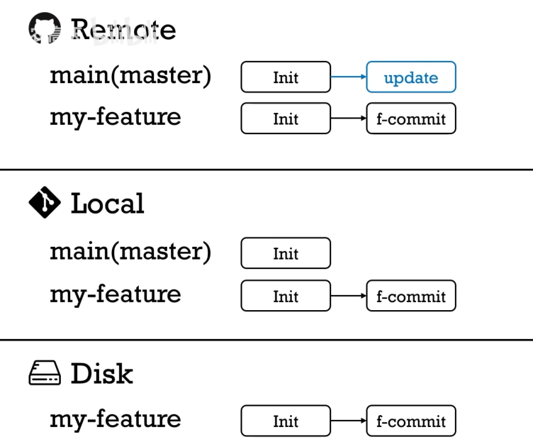 image-20250310152555848