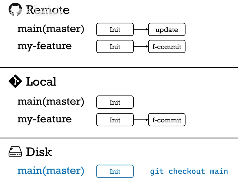 image-20250310152750526