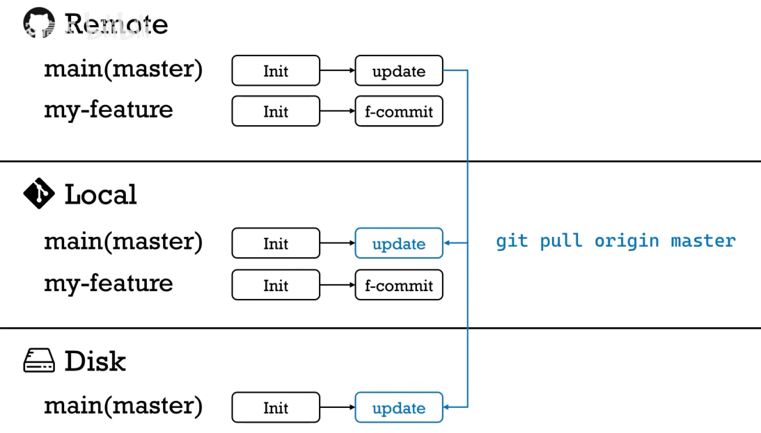 image-20250310152916150