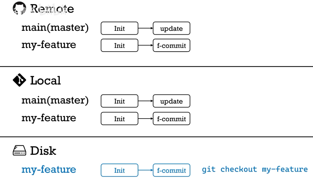 image-20250310153022828