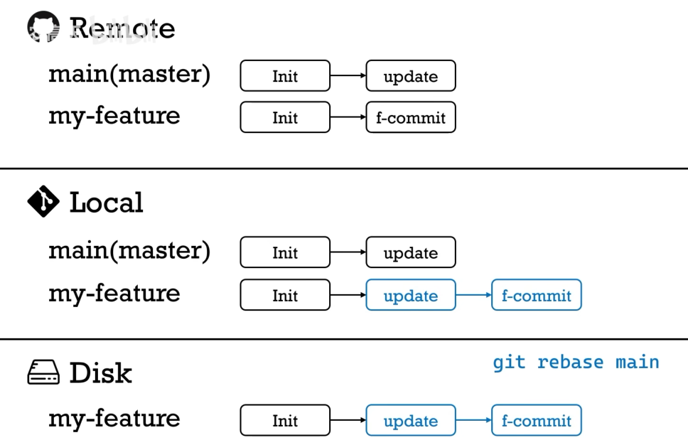 image-20250310153132300
