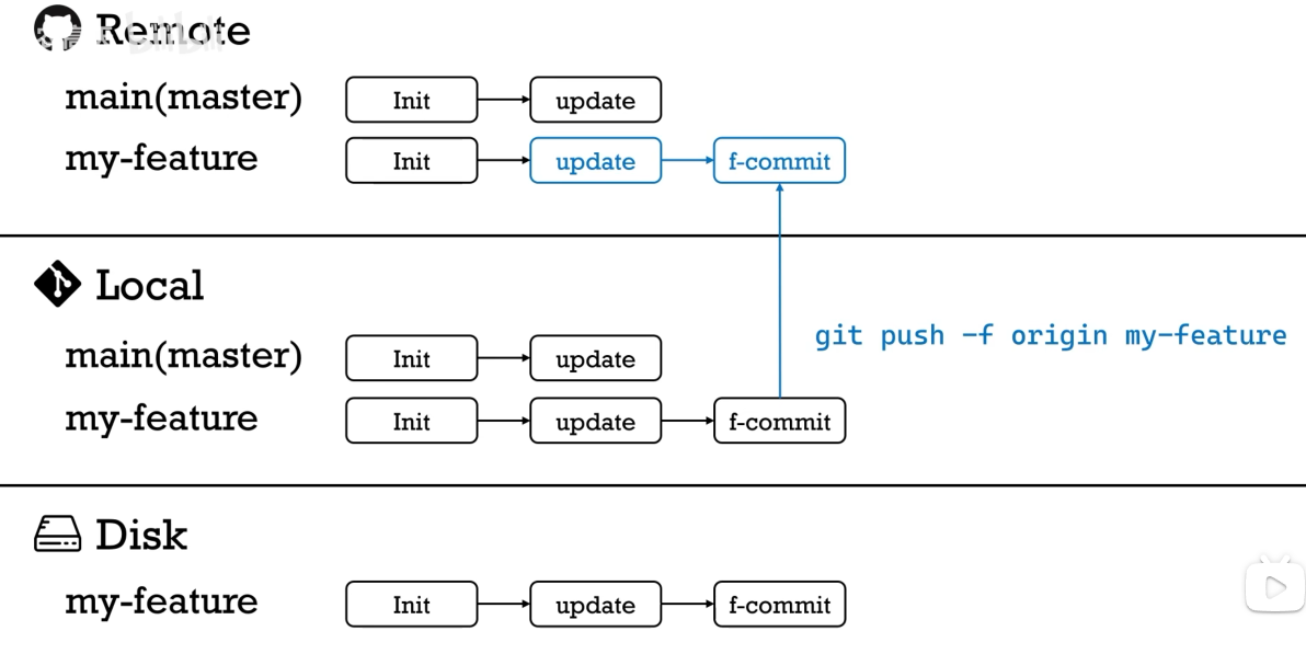 image-20250310154327307