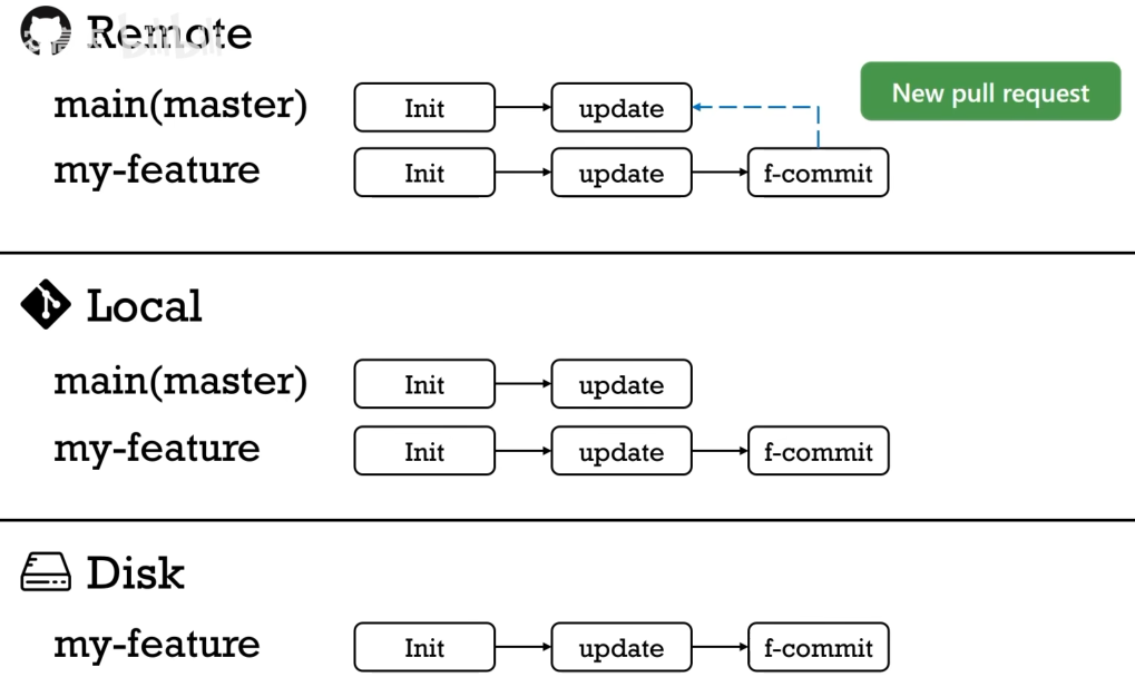 image-20250310154606098