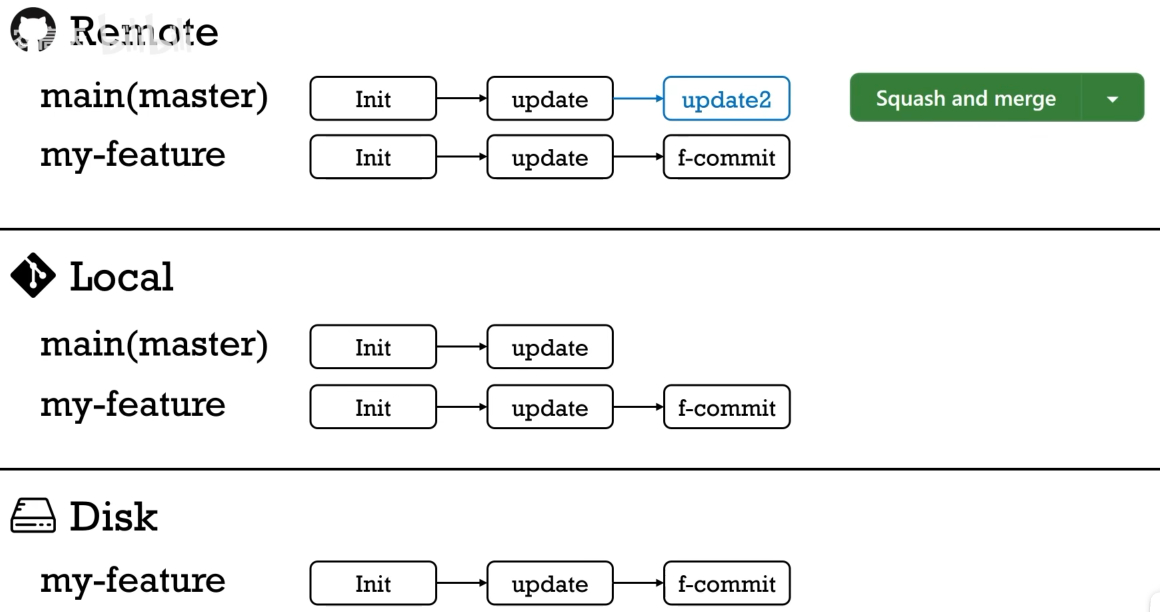 image-20250310154704838