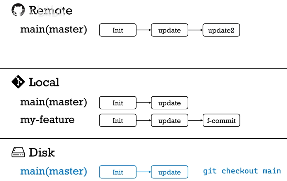 image-20250310155151960