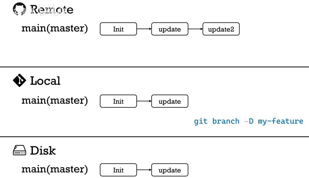 image-20250310155309243