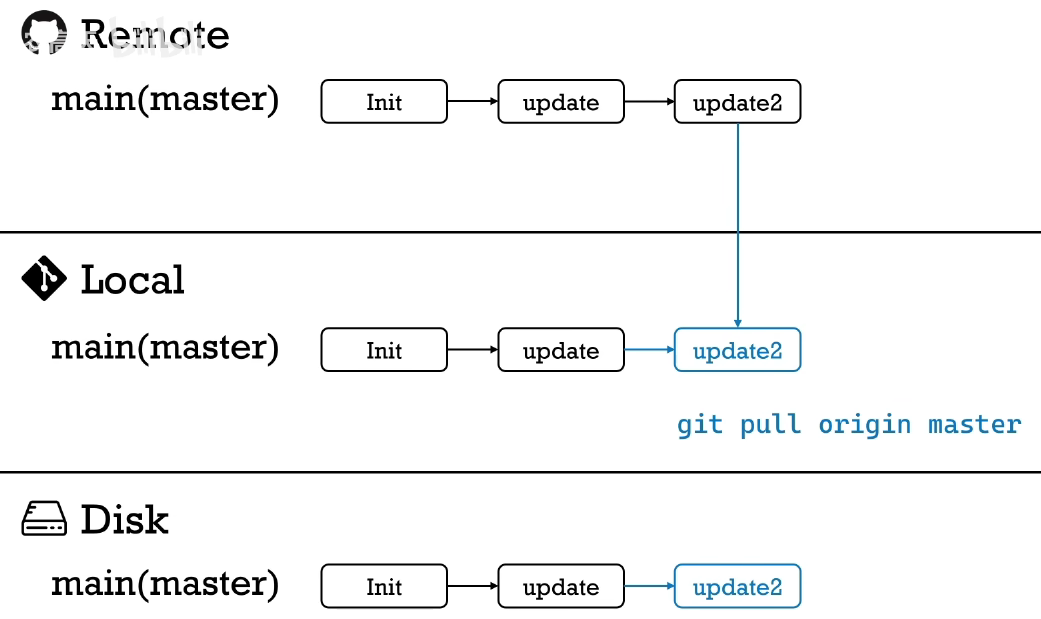 image-20250310155405906